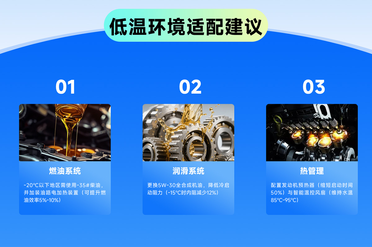 低溫環境適配建議